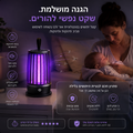 sleepguard - מספק לכם ביטחון והגנה מפני מיתושים
